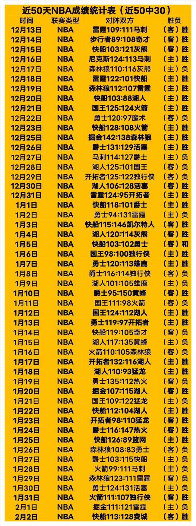 新时代农村,公路建设白,皮书问世,中彩网彩票官方网站,中彩网彩票团队,中彩网彩票,中彩网彩票体育集团,中彩网彩票赛事平台,中彩网彩票直播公司