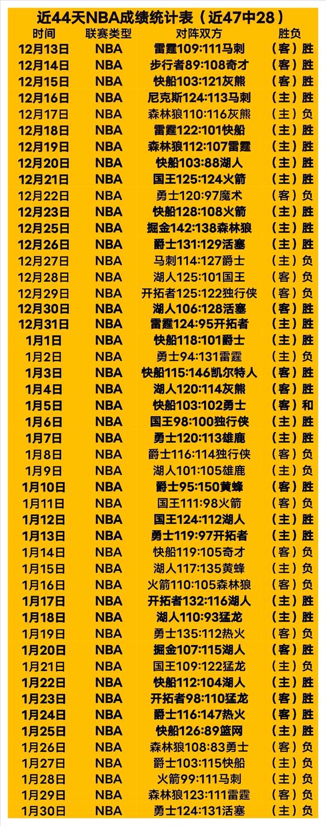 曼联球星努,天赋出众,助力球队力,中彩网彩票官方网站,中彩网彩票团队,中彩网彩票,中彩网彩票体育集团,中彩网彩票赛事平台,中彩网彩票直播公司