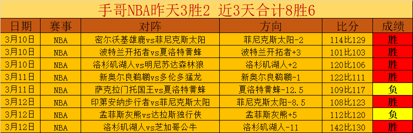 云端三面红,旗共舞荣耀,时刻,中彩网彩票官方网站,中彩网彩票团队,中彩网彩票,中彩网彩票体育集团,中彩网彩票赛事平台,中彩网彩票直播公司