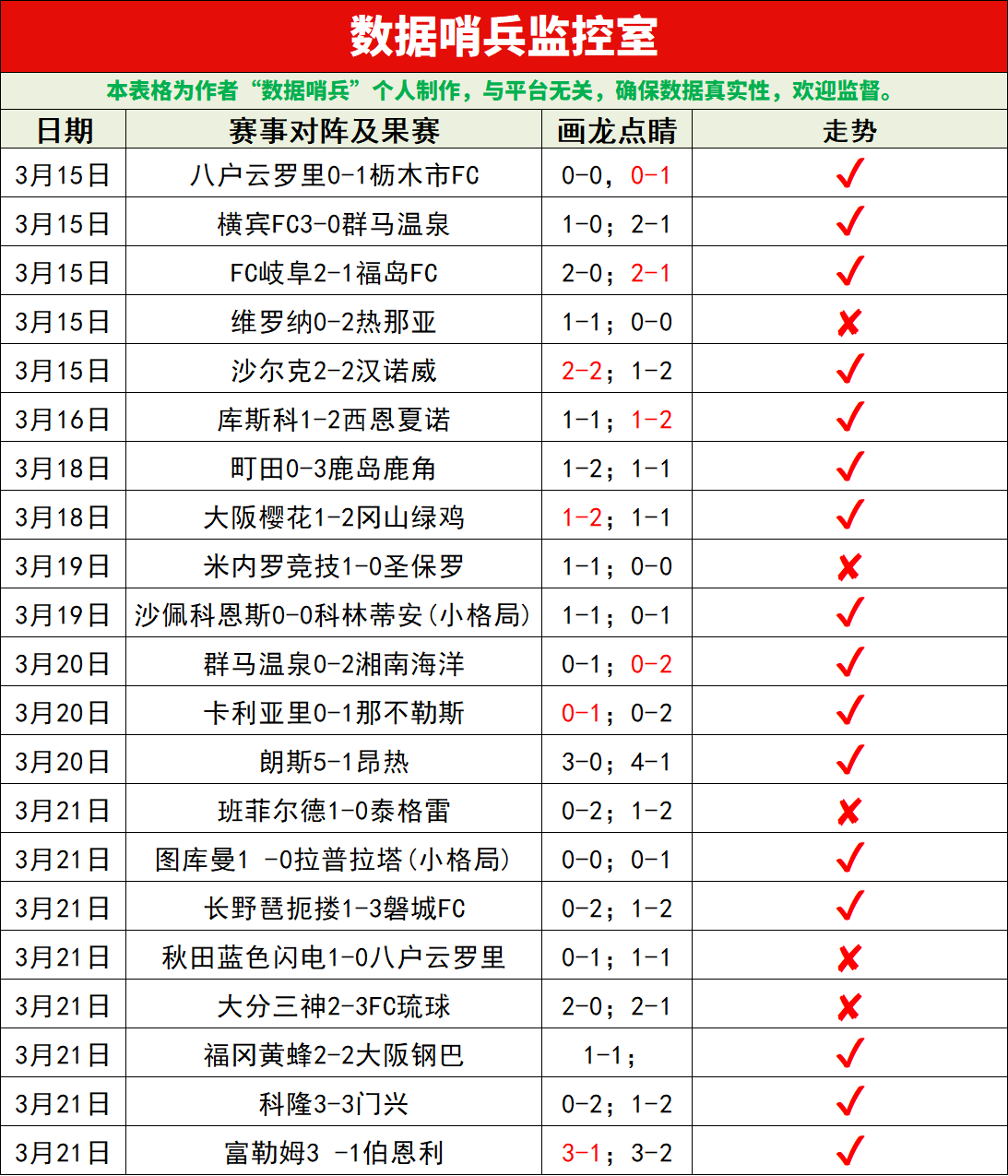 火箭新星二,级恶意犯规,暴力举动遭,中彩网彩票官方网站,中彩网彩票团队,中彩网彩票,中彩网彩票体育集团,中彩网彩票赛事平台,中彩网彩票直播公司
