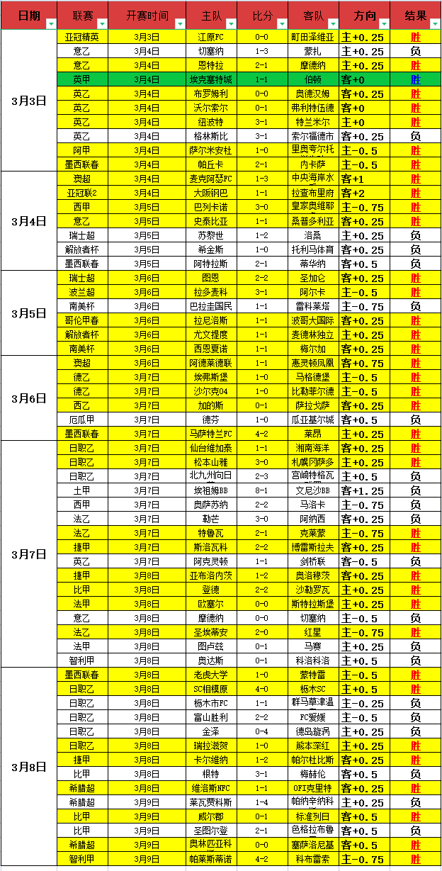 申花对阵海,轮沪上同城,之战,中彩网彩票官方网站,中彩网彩票团队,中彩网彩票,中彩网彩票体育集团,中彩网彩票赛事平台,中彩网彩票直播公司