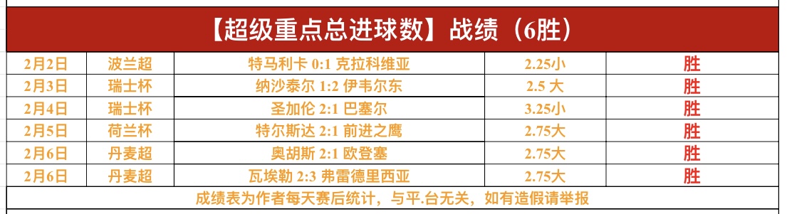 热刺荣耀,千载难逢,未来有望再,中彩网彩票官方网站,中彩网彩票团队,中彩网彩票,中彩网彩票体育集团,中彩网彩票赛事平台,中彩网彩票直播公司