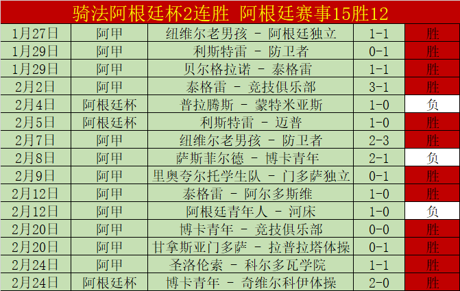 大乐透期号,专家推荐,惊人主队反,中彩网彩票官方网站,中彩网彩票团队,中彩网彩票,中彩网彩票体育集团,中彩网彩票赛事平台,中彩网彩票直播公司