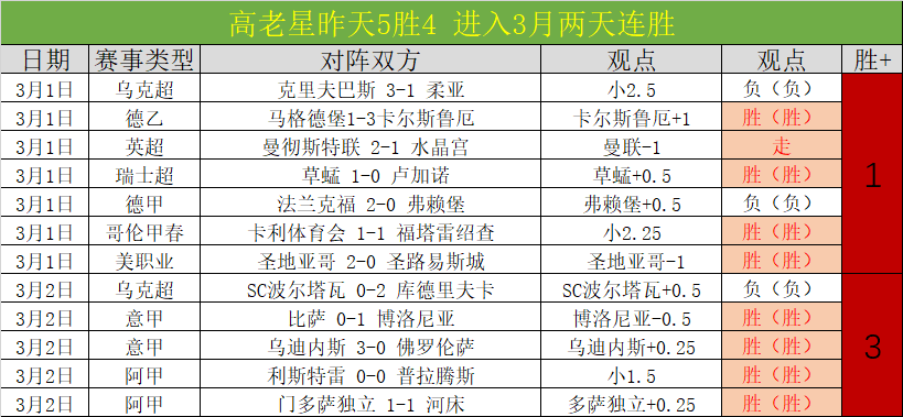 萨拉赫加盟,沙特联赛,超级巨星助,中彩网彩票官方网站,中彩网彩票团队,中彩网彩票,中彩网彩票体育集团,中彩网彩票赛事平台,中彩网彩票直播公司