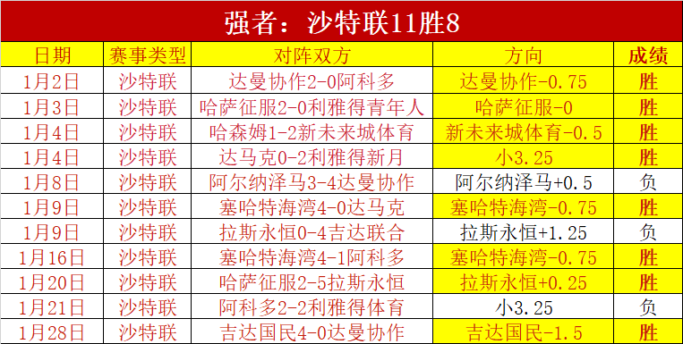 李方慧在女,型场地自由,式滑雪中荣,中彩网彩票官方网站,中彩网彩票团队,中彩网彩票,中彩网彩票体育集团,中彩网彩票赛事平台,中彩网彩票直播公司