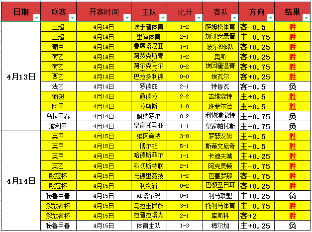 欧冠,弗里克时代,挑战,中彩网彩票官方网站,中彩网彩票团队,中彩网彩票,中彩网彩票体育集团,中彩网彩票赛事平台,中彩网彩票直播公司