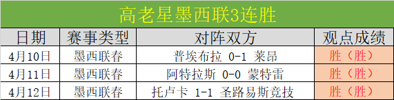 谢菲联专家,分析,大乐透期号,中彩网彩票官方网站,中彩网彩票团队,中彩网彩票,中彩网彩票体育集团,中彩网彩票赛事平台,中彩网彩票直播公司