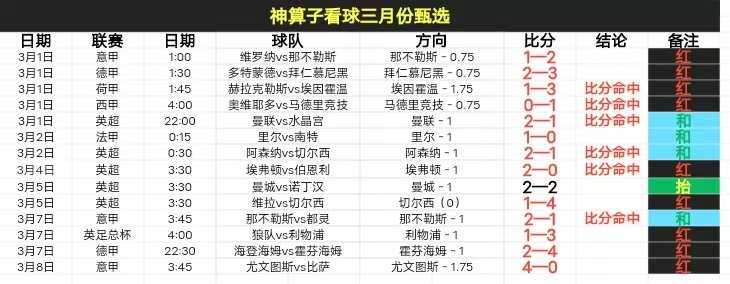 谢菲联专家,分析,大乐透期号,中彩网彩票官方网站,中彩网彩票团队,中彩网彩票,中彩网彩票体育集团,中彩网彩票赛事平台,中彩网彩票直播公司