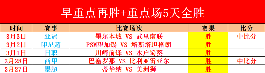 大乐透期号,专家质合分,前区十码推,中彩网彩票官方网站,中彩网彩票团队,中彩网彩票,中彩网彩票体育集团,中彩网彩票赛事平台,中彩网彩票直播公司