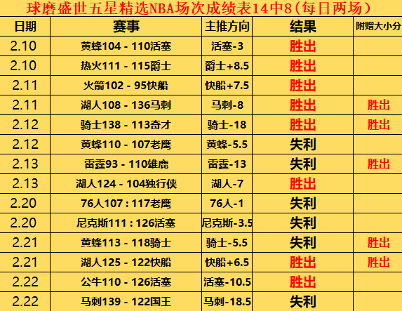 中彩网,资讯,中彩网彩票官方网站,中彩网彩票官方网站,中彩网彩票团队,中彩网彩票,中彩网彩票体育集团,中彩网彩票赛事平台,中彩网彩票直播公司
