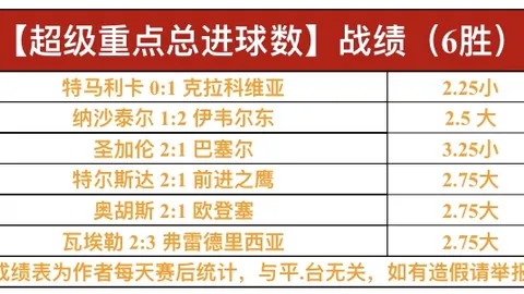 热刺荣耀：千载难逢，未来有望再创辉煌