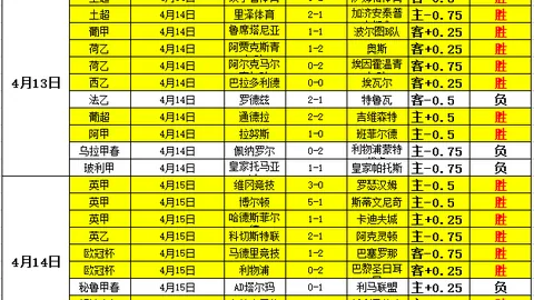 2627欧冠：弗里克时代挑战，专家推荐阵容微调