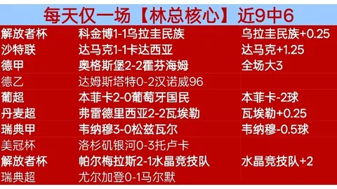 印尼归化门将奥代罗6月或难任首发迎战中国之战